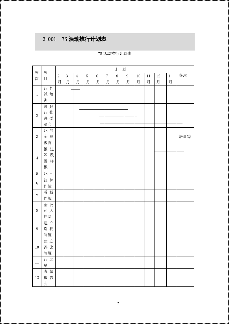7S管理第三部分：实用表格.doc 第2页