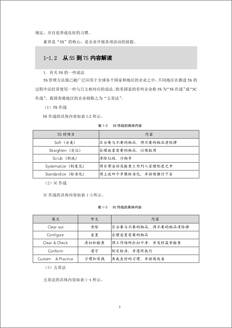 7S管理第一部分：内容解读.doc 第3页