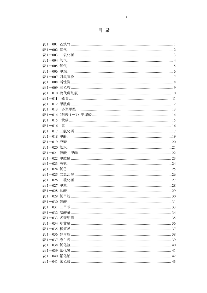 危化品安全技术说明书大全(MSDS)（184页）.docx 第2页