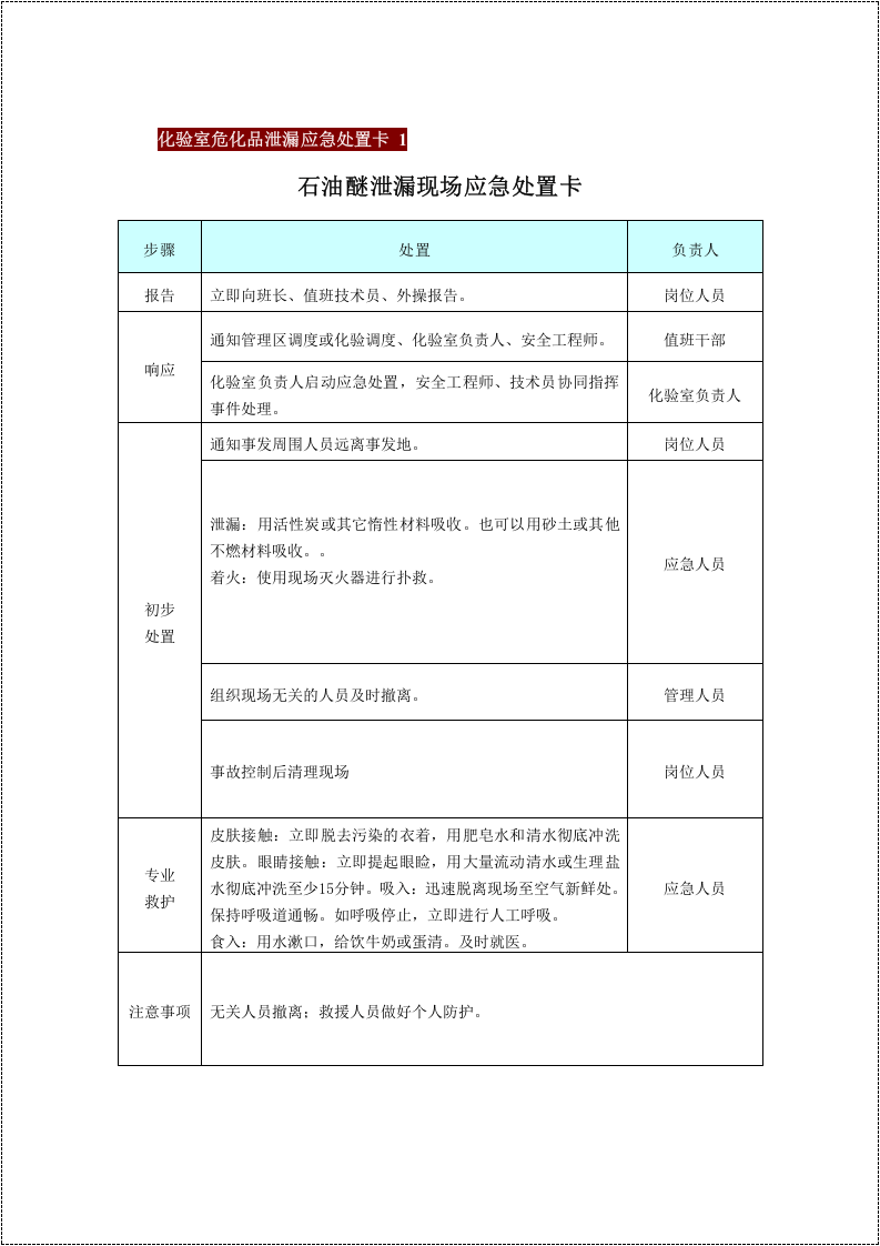 危化品应急处置处置告知卡（全套，25页）.docx 第2页