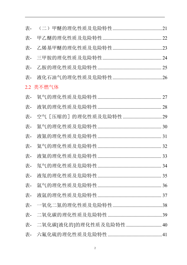 危险化学品特性表汇编（气体类，65页）.docx 第2页