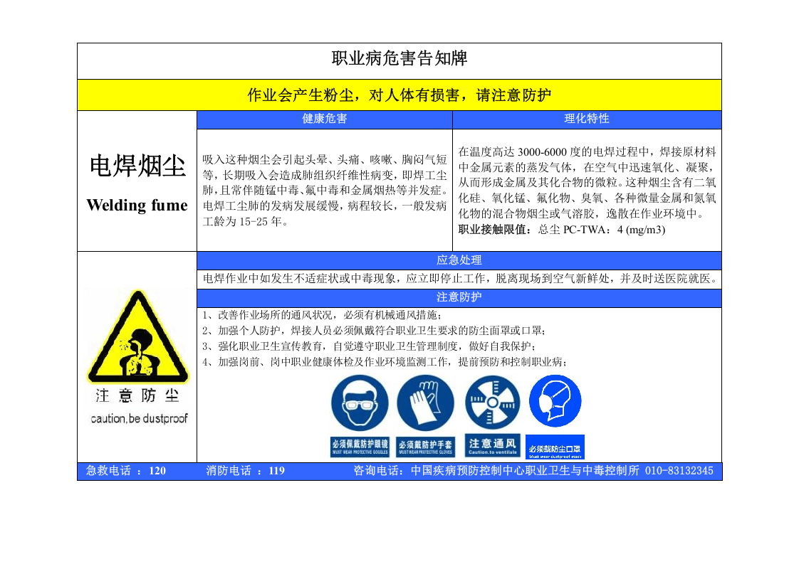 最新！最全版！职业危害告知卡.doc 第3页