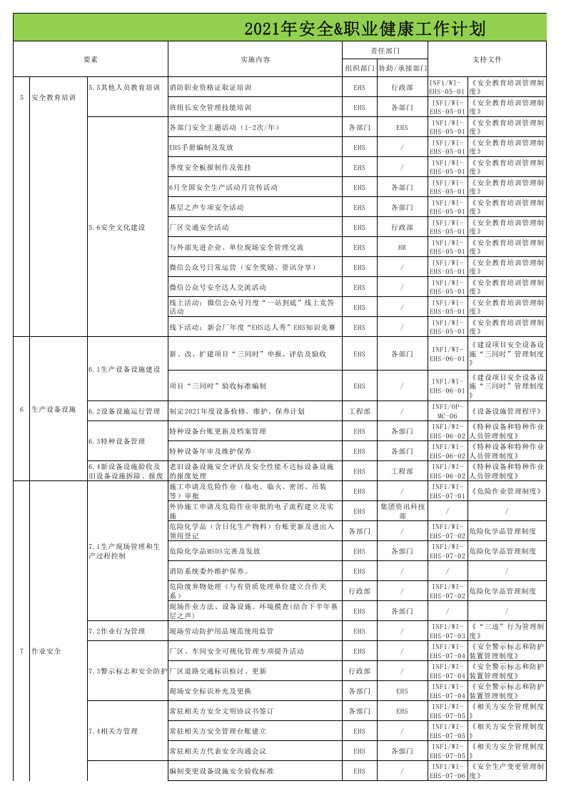 2.必做事项工作计划表.xls 第2页