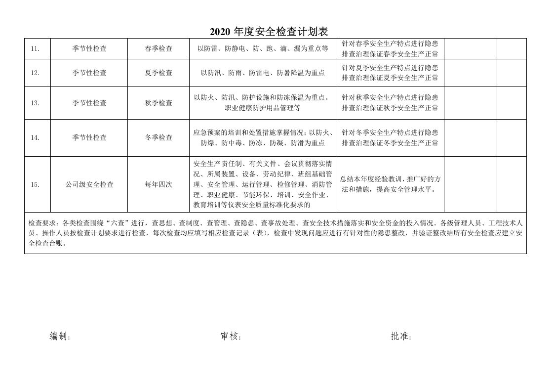 年安全检查计划表.doc 第2页