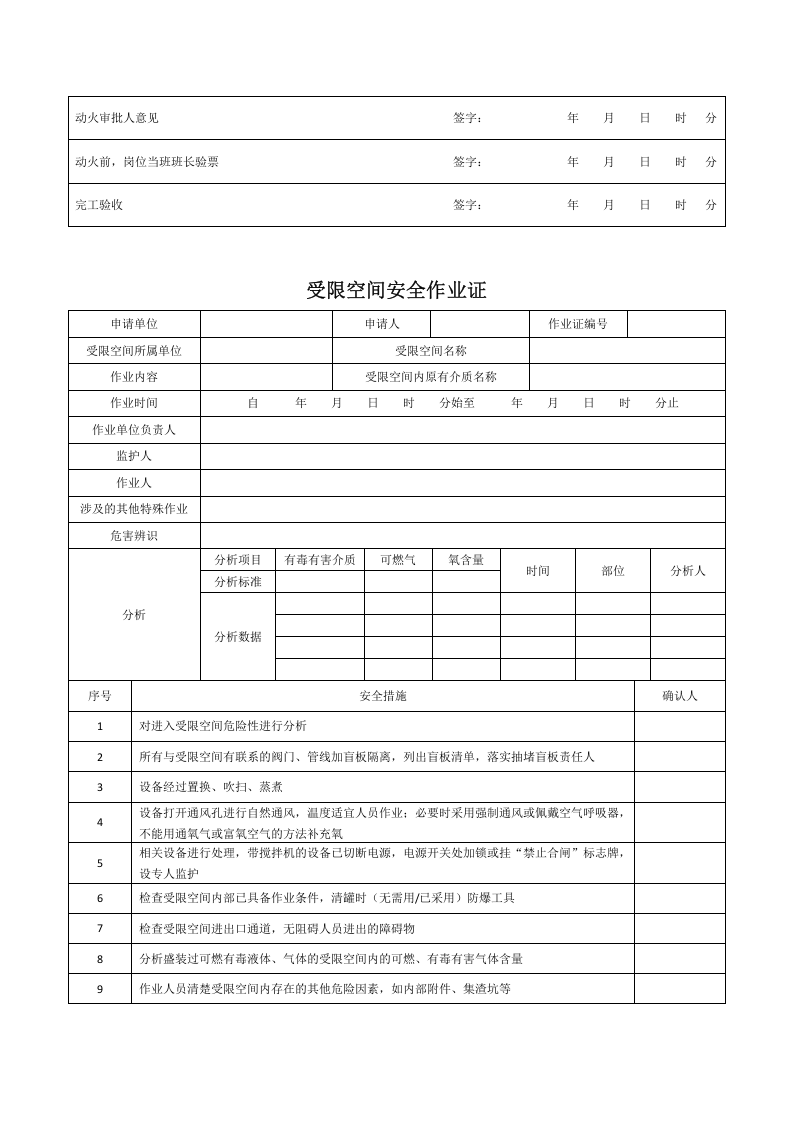 【02】八大高危作业票、风险分析.docx 第2页