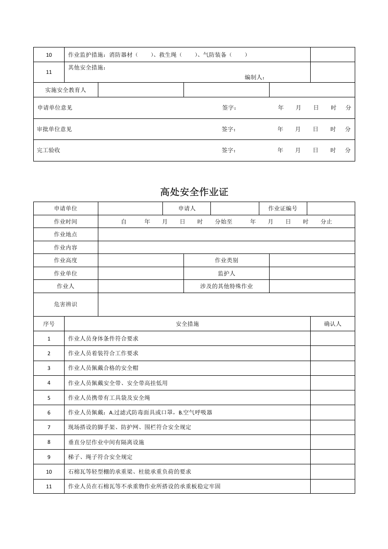 【02】八大高危作业票、风险分析.docx 第3页
