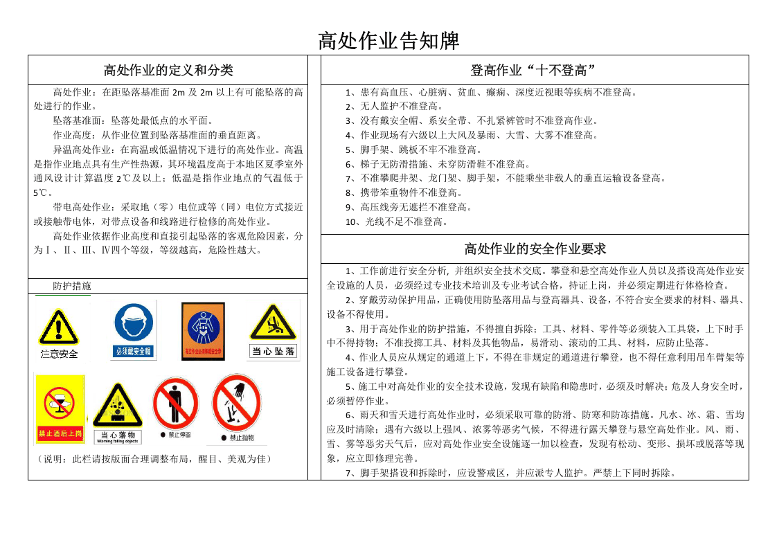 【03】八大特殊作业危险告知牌（全套）.docx 第3页