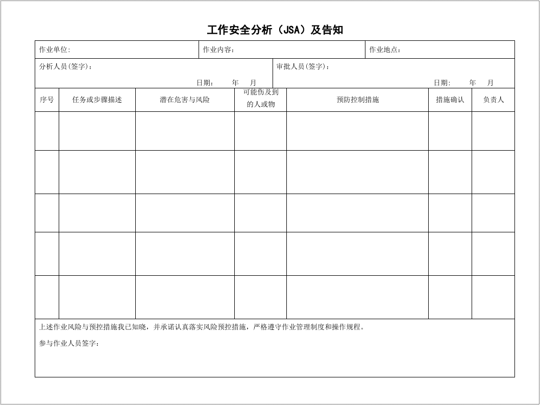 系统工作安全分析表.doc 第3页