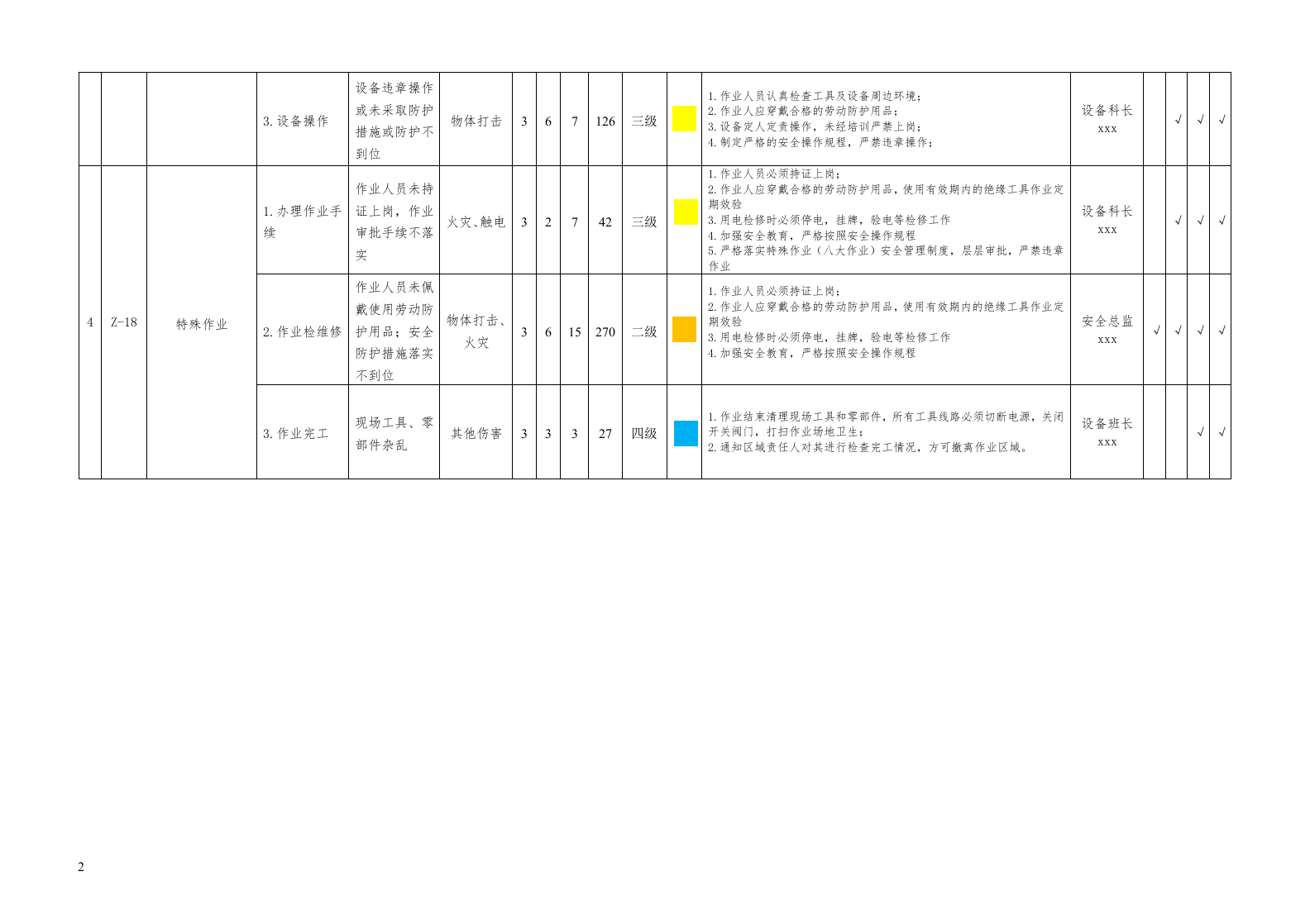 设备检维修辨识及风险分级管控信息表.doc 第2页