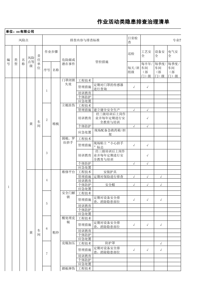 第4部分：危险源辨识与风险评价清单.xls 第1页