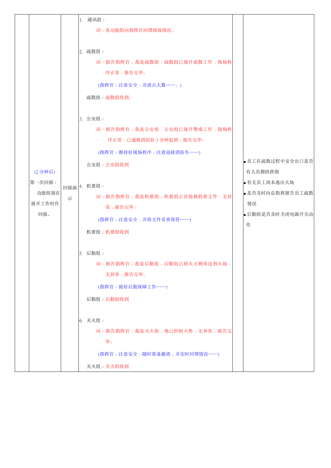 【第四部分】  消防演习流程.doc 第3页