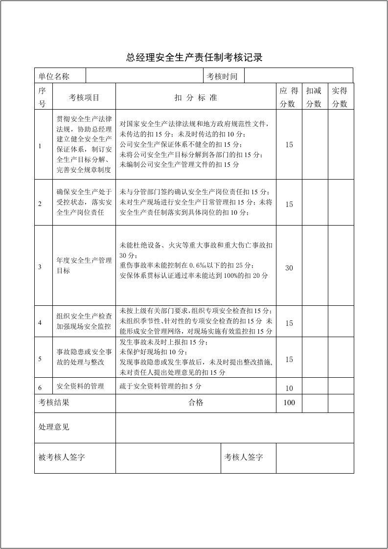 【10】安全生产责任制考核记录.doc 第2页