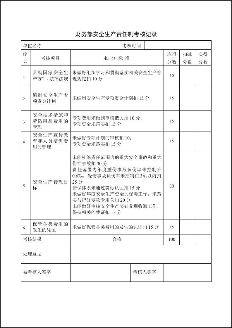 【10】安全生产责任制考核记录.doc 第3页