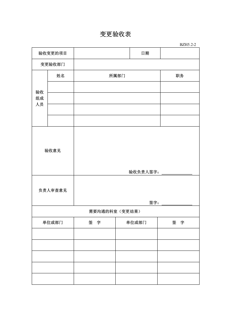 5.安全风险管控及隐患排查治理（填写模板）.doc 第2页