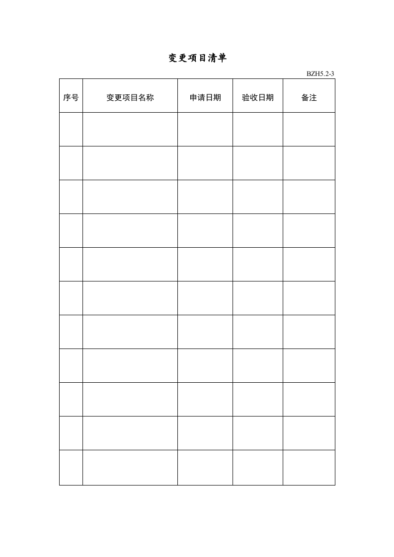 5.安全风险管控及隐患排查治理（填写模板）.doc 第3页