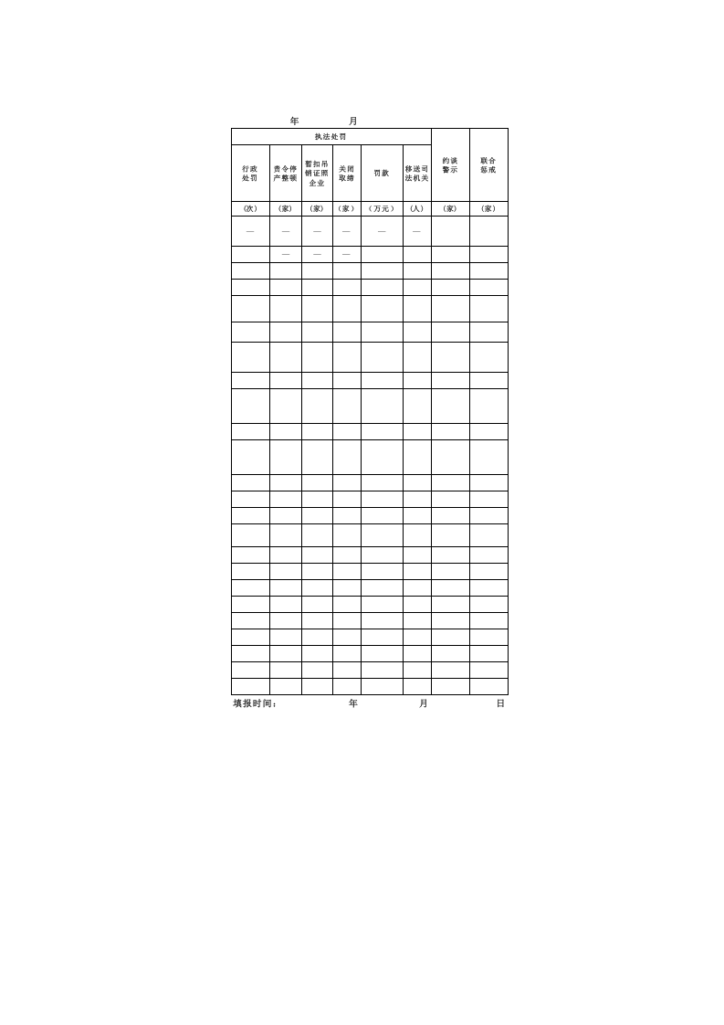 3.安全生产专项整治三年行动工作进展情况（样表）.xls 第2页
