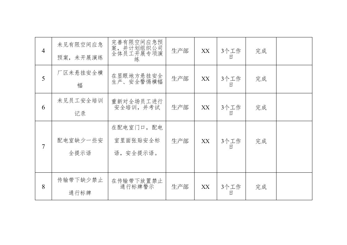 企业安全生产专项整治三年行动问题隐患和制度措施清单.doc 第2页