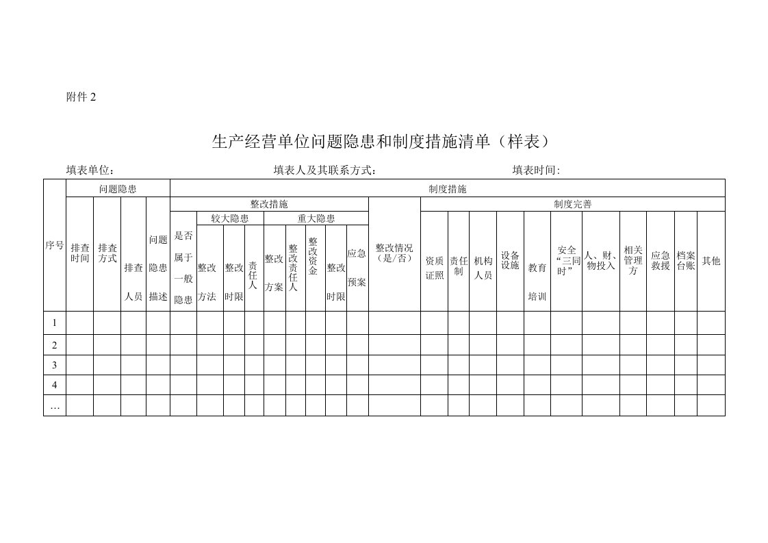 企业三年行动计划&ldquo;问题隐患和制度措施两个清单&rdquo;(样表）.doc 第2页