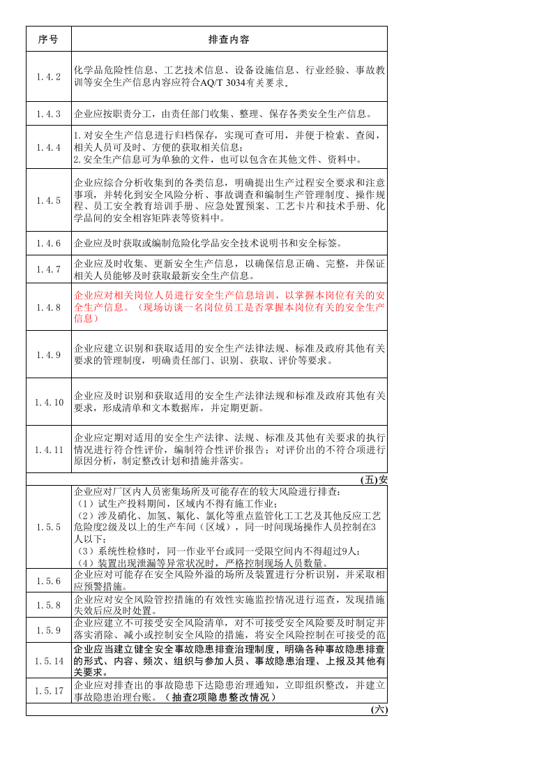 山东省安全生产专项整治三年行动检查表.xlsx 第3页
