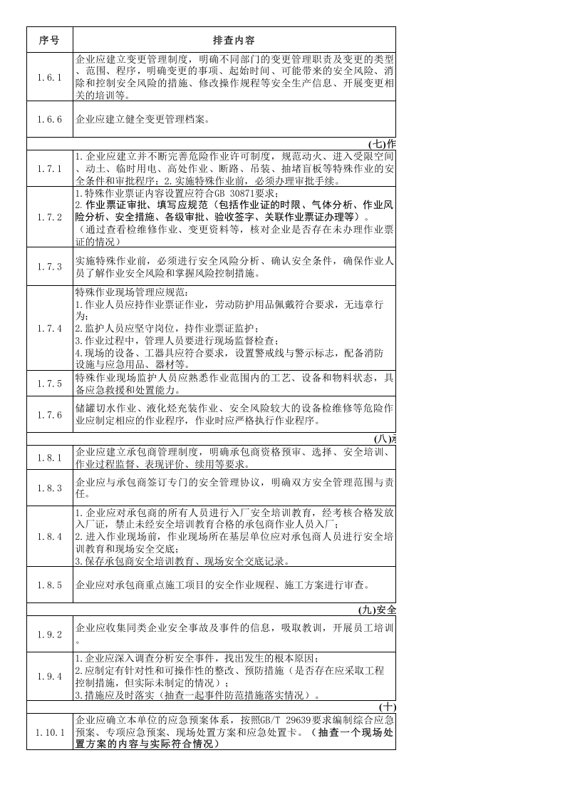 山东省安全生产专项整治三年行动检查表.xlsx 第4页