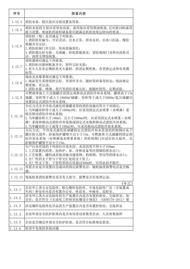 山东省安全生产专项整治三年行动检查表.xlsx 第6页