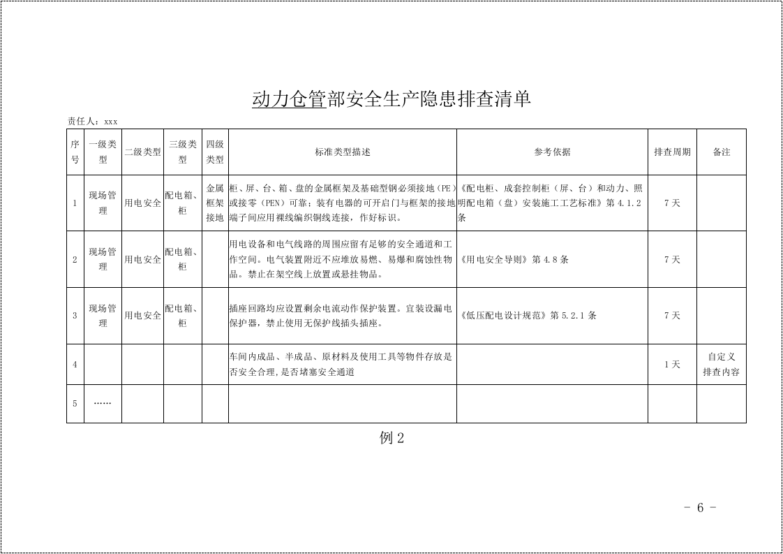 2 企业隐患排查清单管理工作指导手册.doc 第6页
