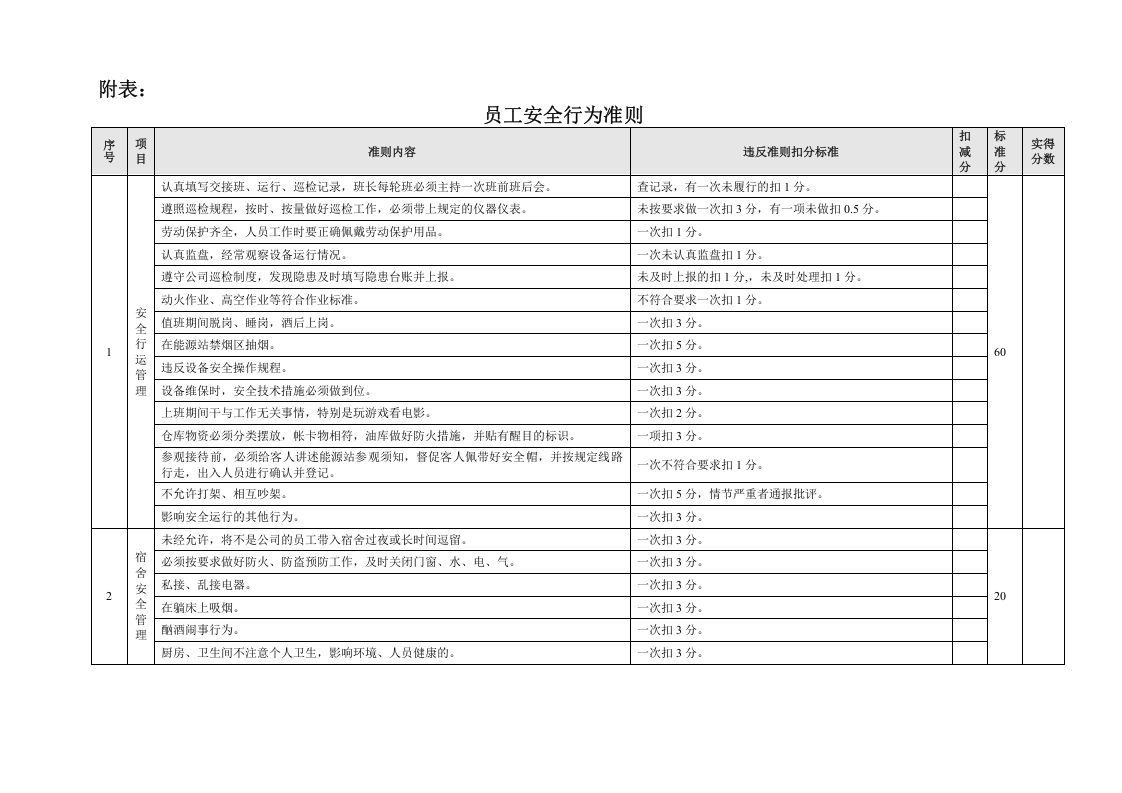 &ldquo;安全之星&rdquo;评选方案.doc 第4页