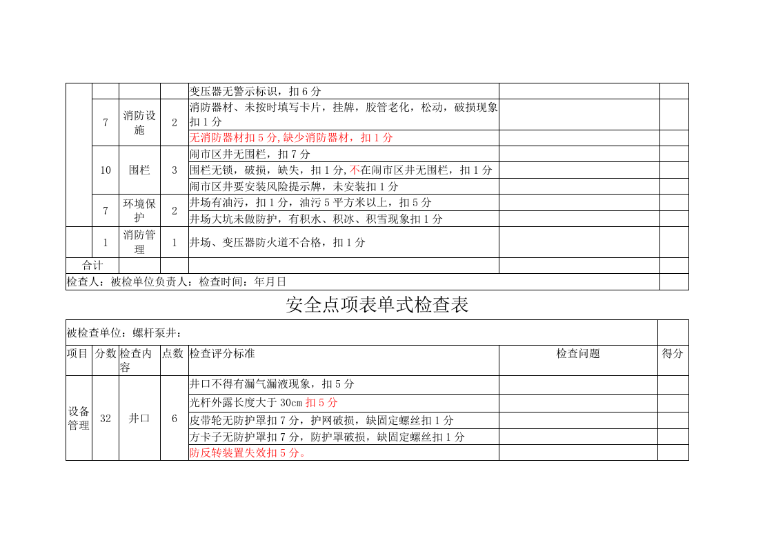 安全管理先进班组评比方案.doc 第6页