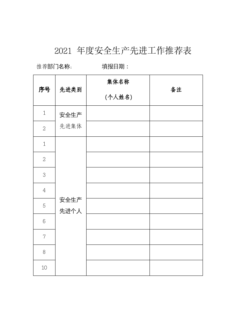 安全生产先进个人事迹材料.docx 第2页