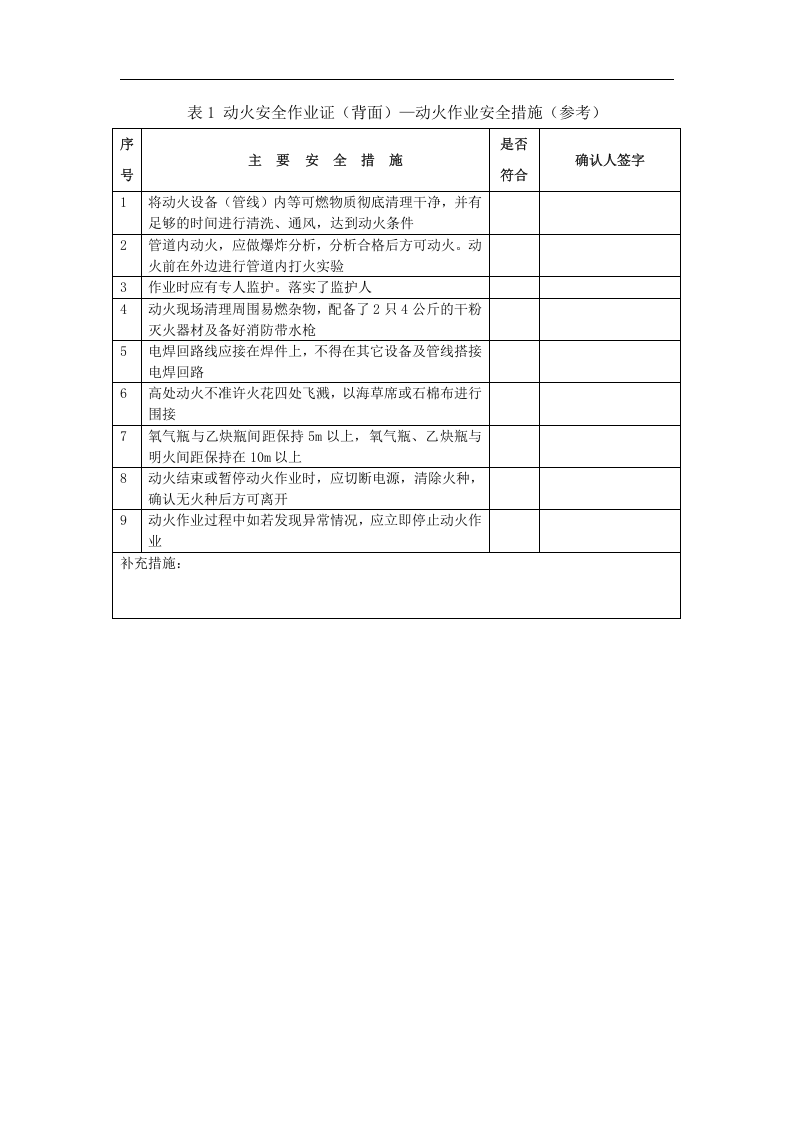 【制度】动火作业安全管理制度(附作业许可证）.docx 第6页
