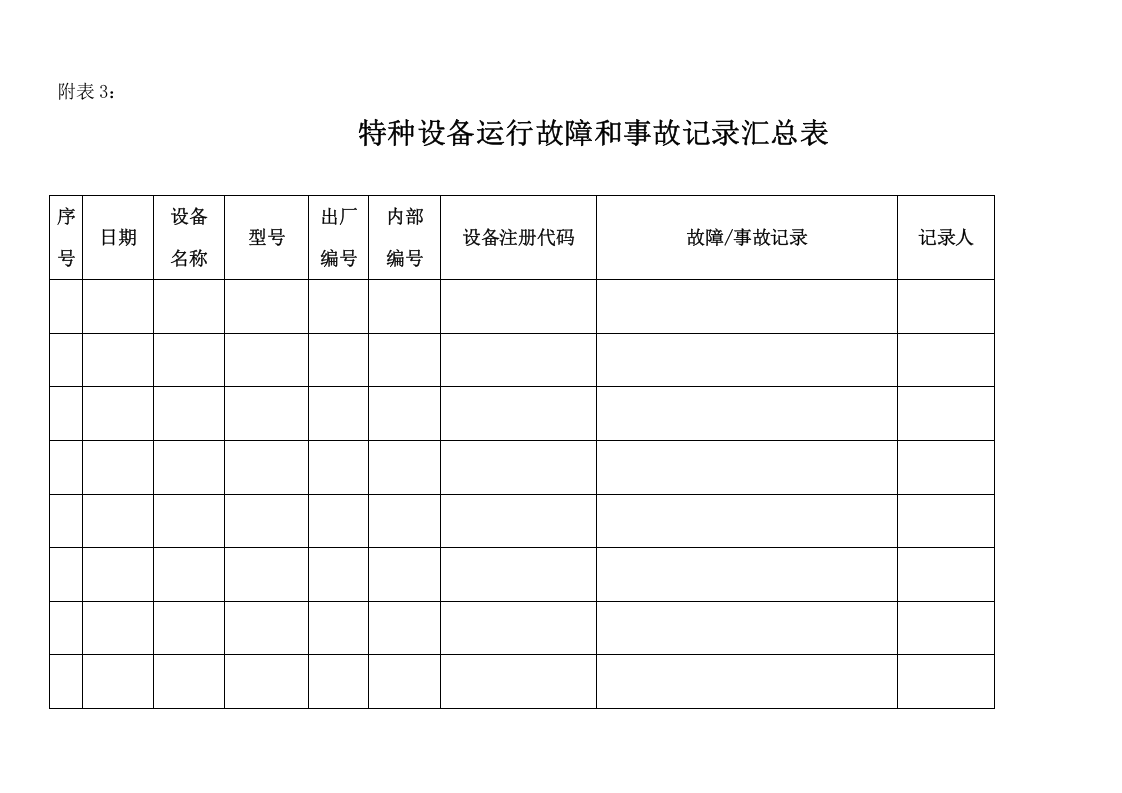 【06】特种设备安全管理总台帐.doc 第6页