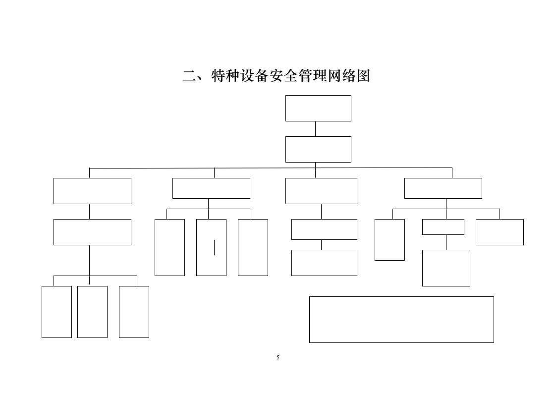 【16】 特种设备安全管理制度汇编.doc 第5页