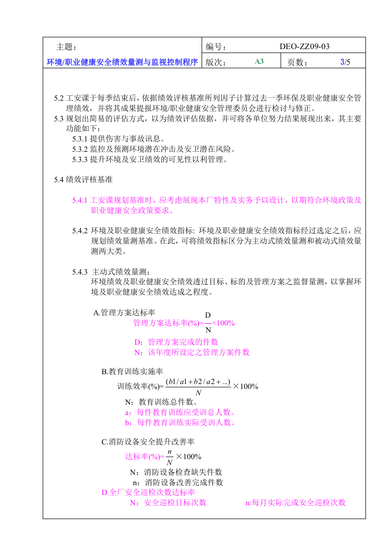 【01】EHS绩效量测与监视控制程序（6页）.docx 第3页