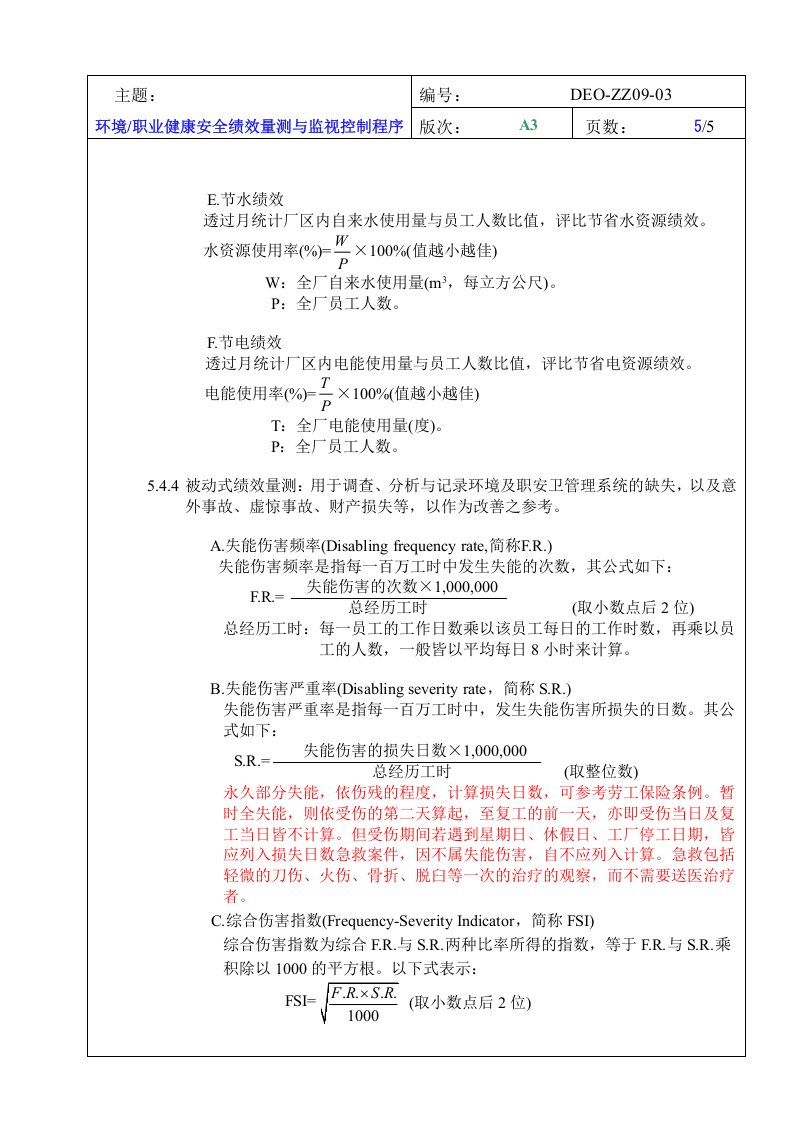 【01】EHS绩效量测与监视控制程序（6页）.docx 第5页