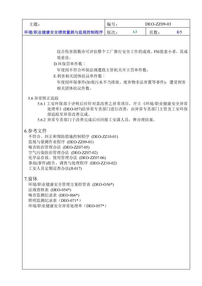 【01】EHS绩效量测与监视控制程序（6页）.docx 第6页