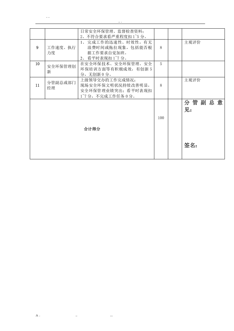 【04】安环部内部绩效激励考核方案（6页）.doc 第6页