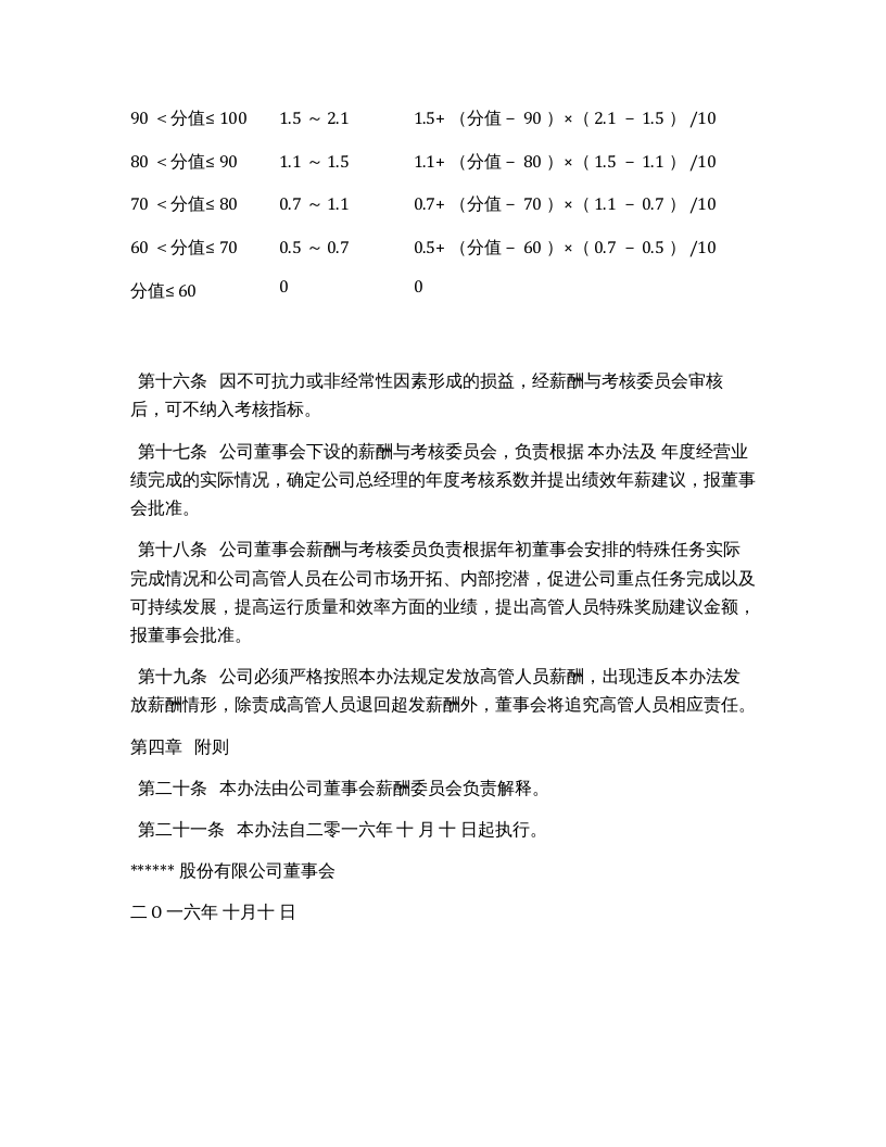 【11】高管人员薪酬与绩效考核管理制度.docx 第5页