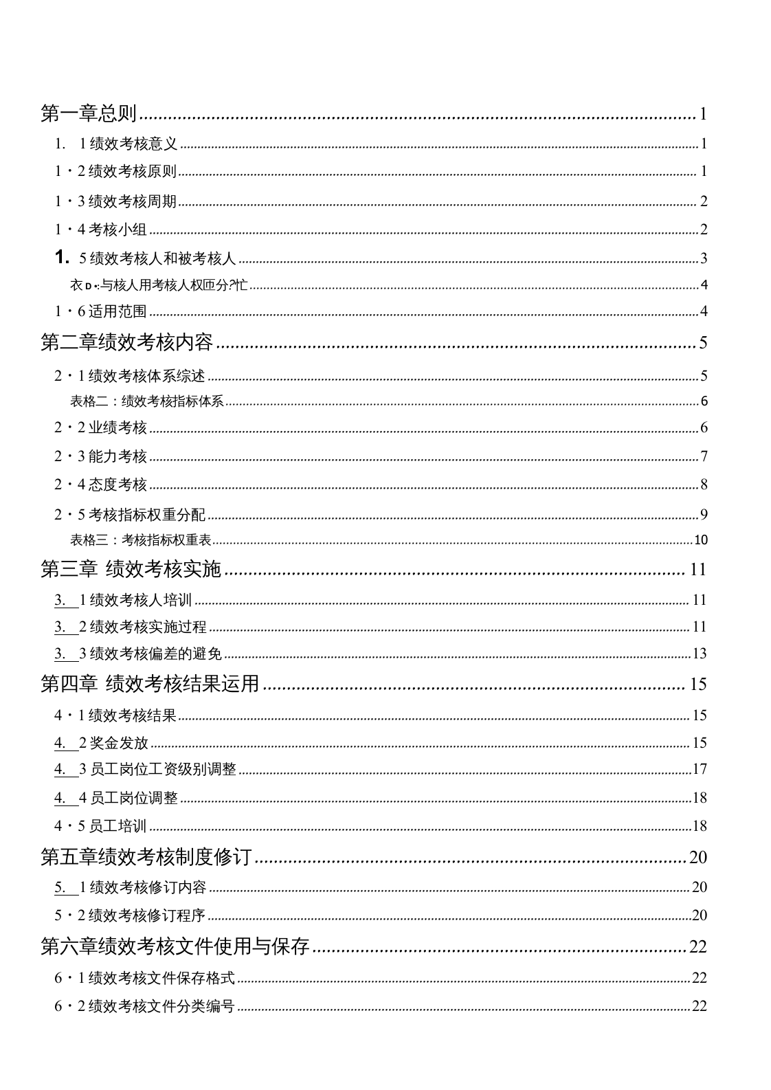 【16】化工员工绩效考核手册（28页）.docx 第2页