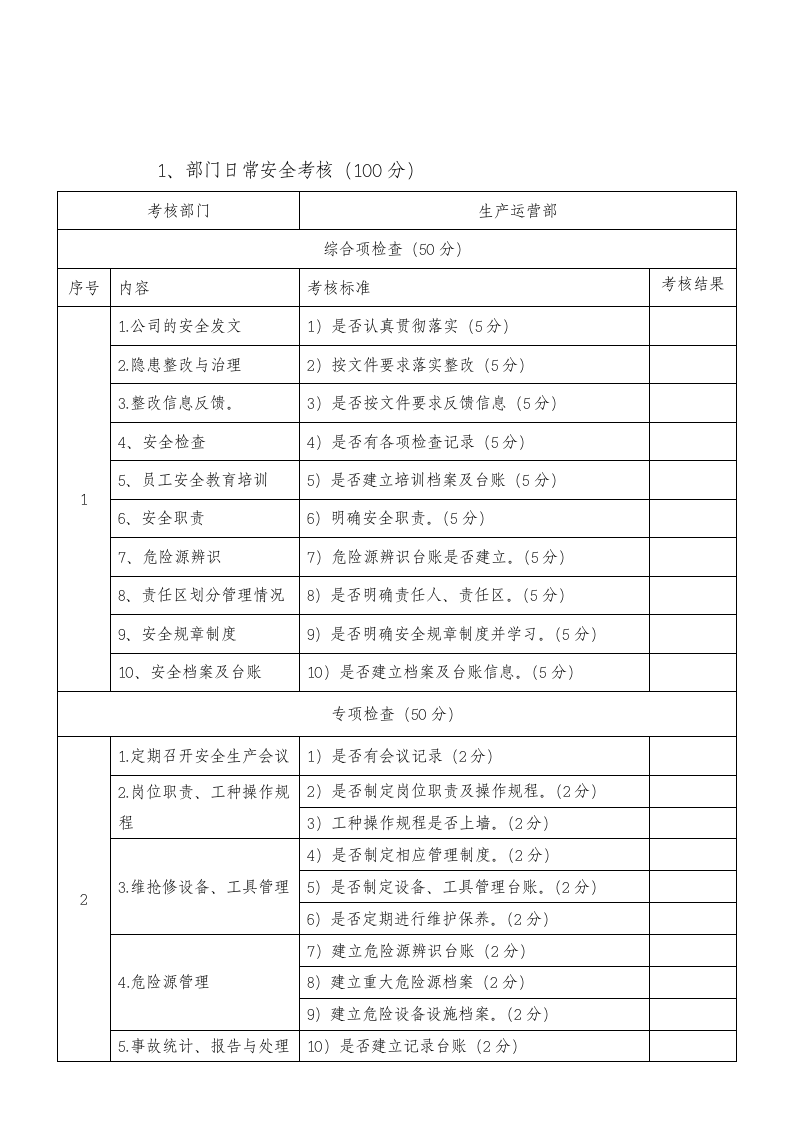 【20】安全绩效考核办法(21页).docx 第3页