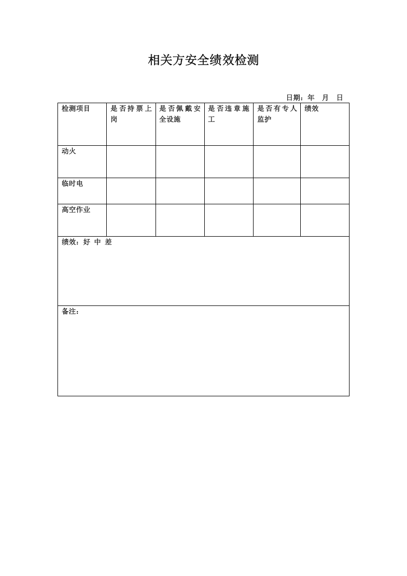 【22】相关方风险评估及安全绩效检测.docx 第2页