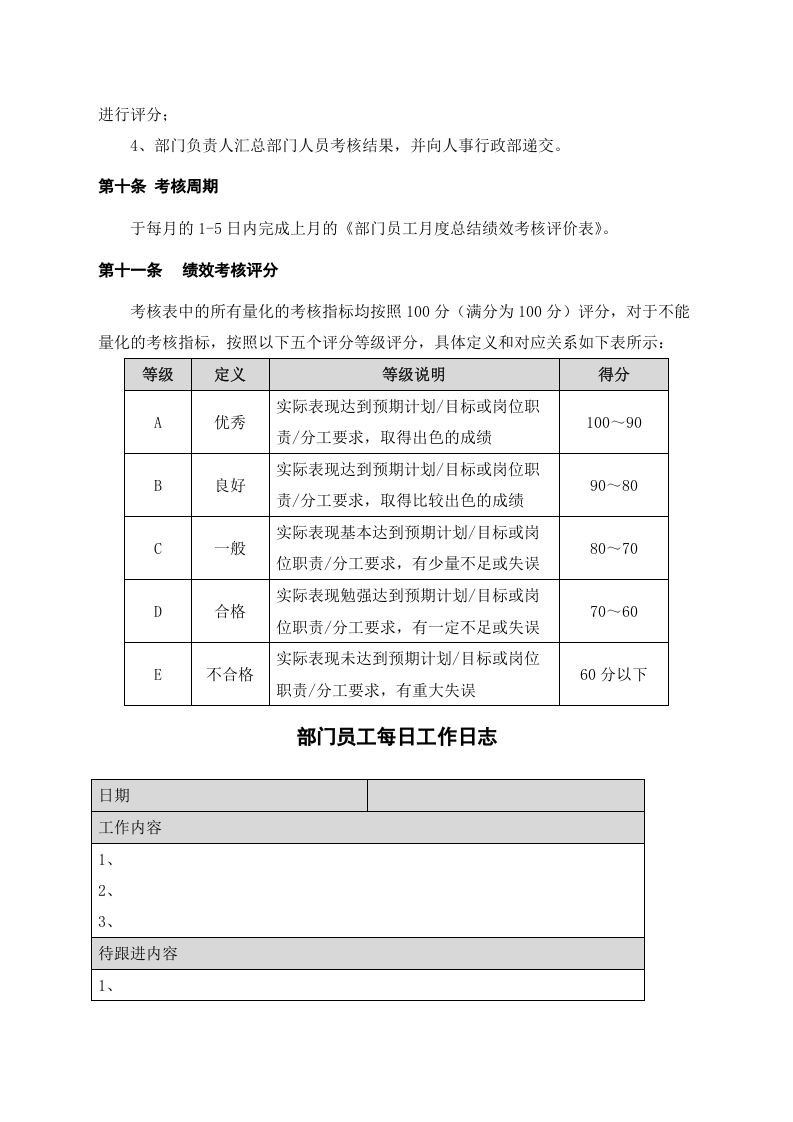 【23】月度绩效考核制度（5页）.docx 第3页