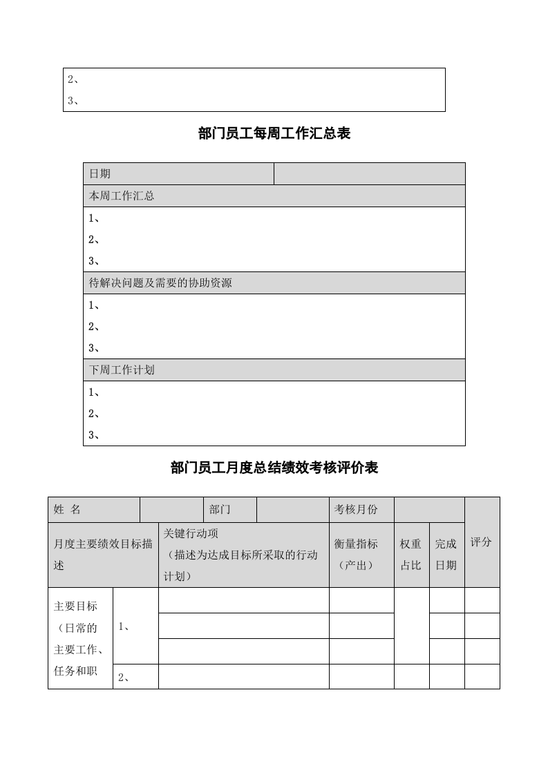 【23】月度绩效考核制度（5页）.docx 第4页