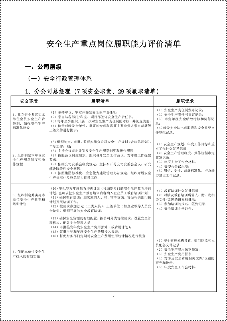 【02】企业安全生产履职能力评价清单.docx 第2页