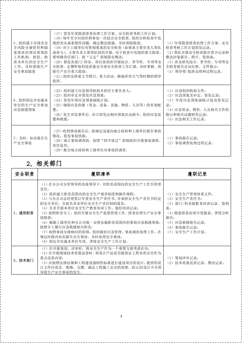 【02】企业安全生产履职能力评价清单.docx 第3页