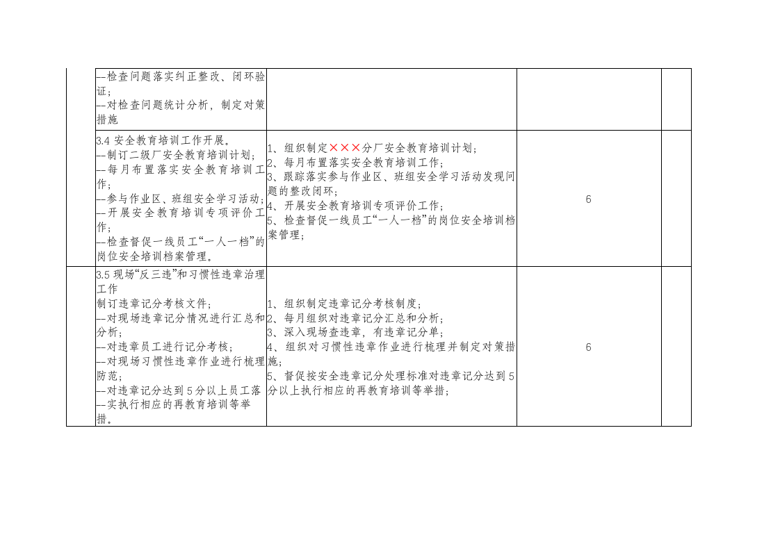 【04】安全生产工作履职考核清单及行动计划表.doc 第3页