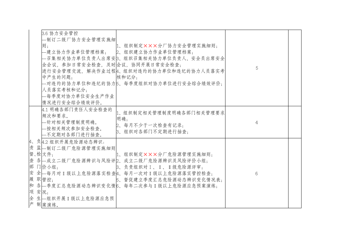 【04】安全生产工作履职考核清单及行动计划表.doc 第4页
