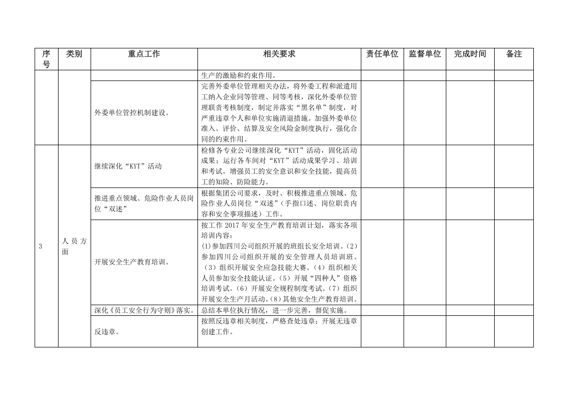 【11】本质安全型企业建设实施细则.doc 第2页
