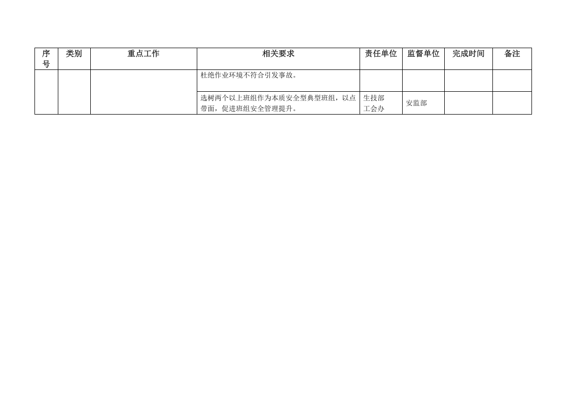 【11】本质安全型企业建设实施细则.doc 第6页