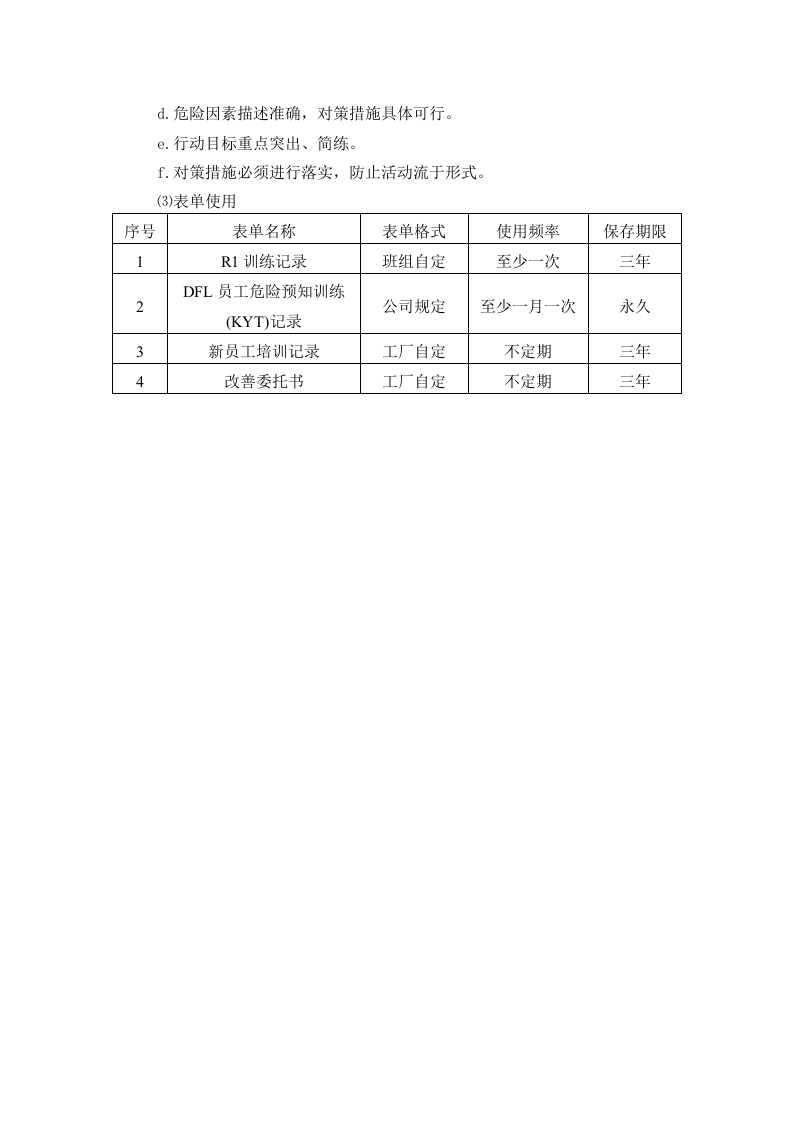 【02】KYT等八项安全改善活动手册.doc 第6页
