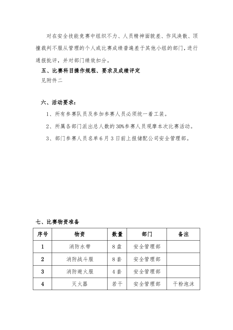 【11】安全技能竞赛实施方案.doc 第4页
